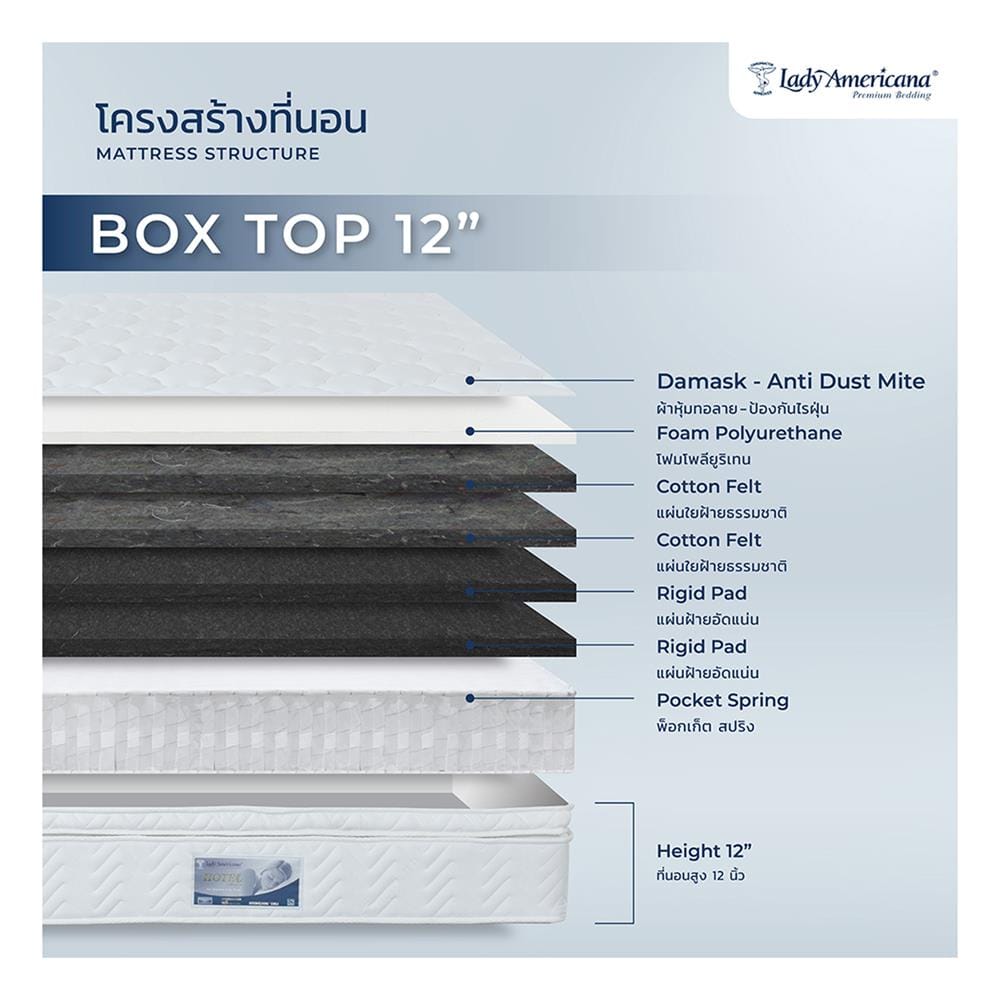 ที่นอนพ็อกเก็ตสปริง 3.5 ฟุต LADY AMERICANA รุ่น HOTEL BOX12