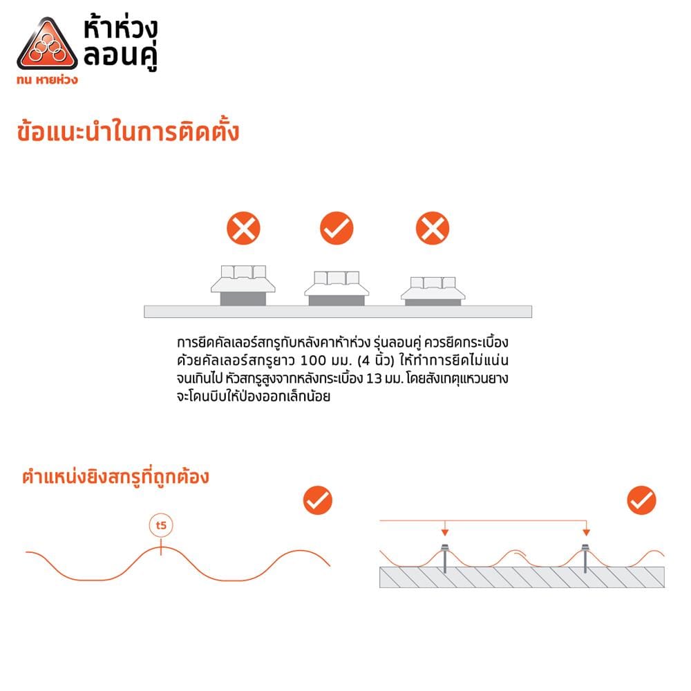 กระเบื้องหลังคาลอนคู่ ห้าห่วง 0.5x50x150 ซม. สีมิดไนท์เกรย์
