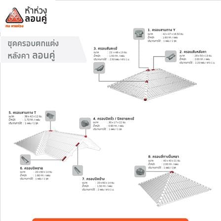 กระเบื้องหลังคาลอนคู่ ห้าห่วง 0.5x50x150 ซม. สีมิดไนท์เกรย์_3