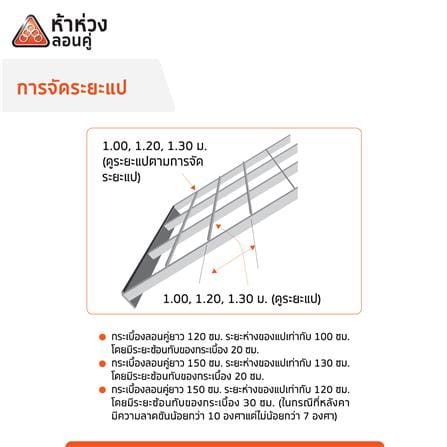 กระเบื้องหลังคาลอนคู่ ห้าห่วง 0.5x50x150 ซม. สีมิดไนท์เกรย์_6