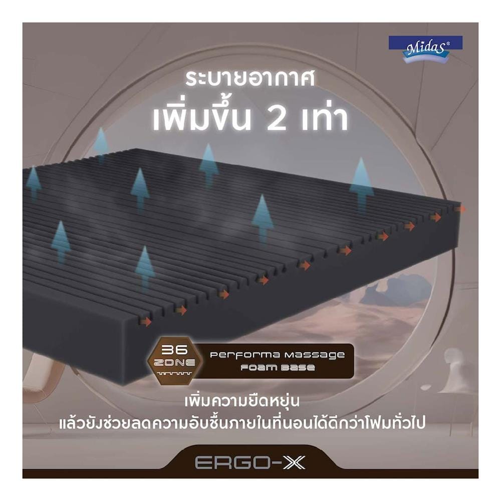 ที่นอนโฟม 5 ฟุต สุญญากาศ MIDAS รุ่น ERGO-X พร้อมหมอนหนุน 2 ชิ้น