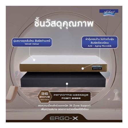 ที่นอนโฟม 6 ฟุต สุญญากาศ MIDAS รุ่น ERGO-X พร้อมหมอนหนุน 2 ชิ้น_5