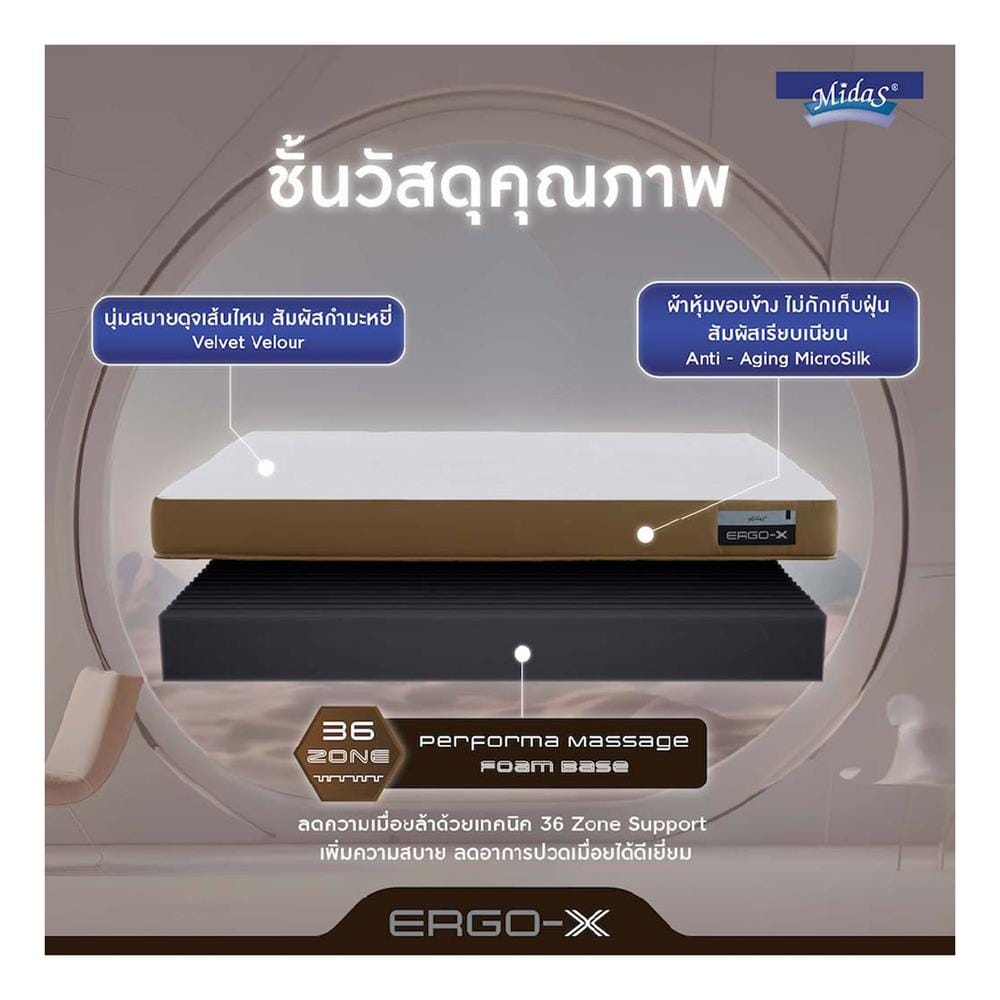 ที่นอนโฟม 3.5 ฟุต สุญญากาศ MIDAS รุ่น ERGO-X พร้อมหมอนหนุน 1 ชิ้น