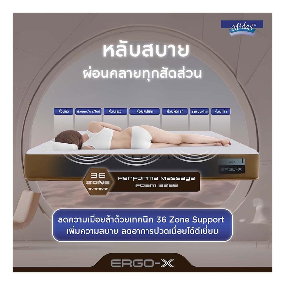 ที่นอนโฟม 3.5 ฟุต สุญญากาศ MIDAS รุ่น ERGO-X พร้อมหมอนหนุน 1 ชิ้น
