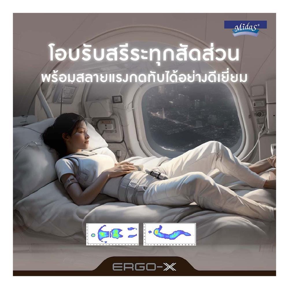 ที่นอนโฟม 3.5 ฟุต สุญญากาศ MIDAS รุ่น ERGO-X พร้อมหมอนหนุน 1 ชิ้น