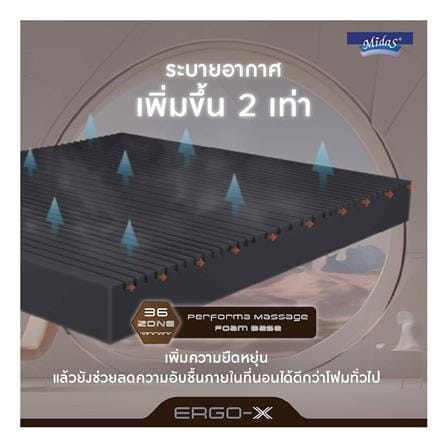 ที่นอนโฟม 3.5 ฟุต สุญญากาศ MIDAS รุ่น ERGO-X พร้อมหมอนหนุน 1 ชิ้น_6