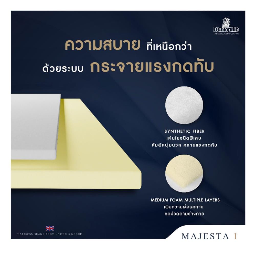 ที่นอนไฮบริด 6 ฟุต สุญญากาศ DUNLOPILLO รุ่น MAJESTA I พร้อมหมอนหนุน 2 ชิ้น