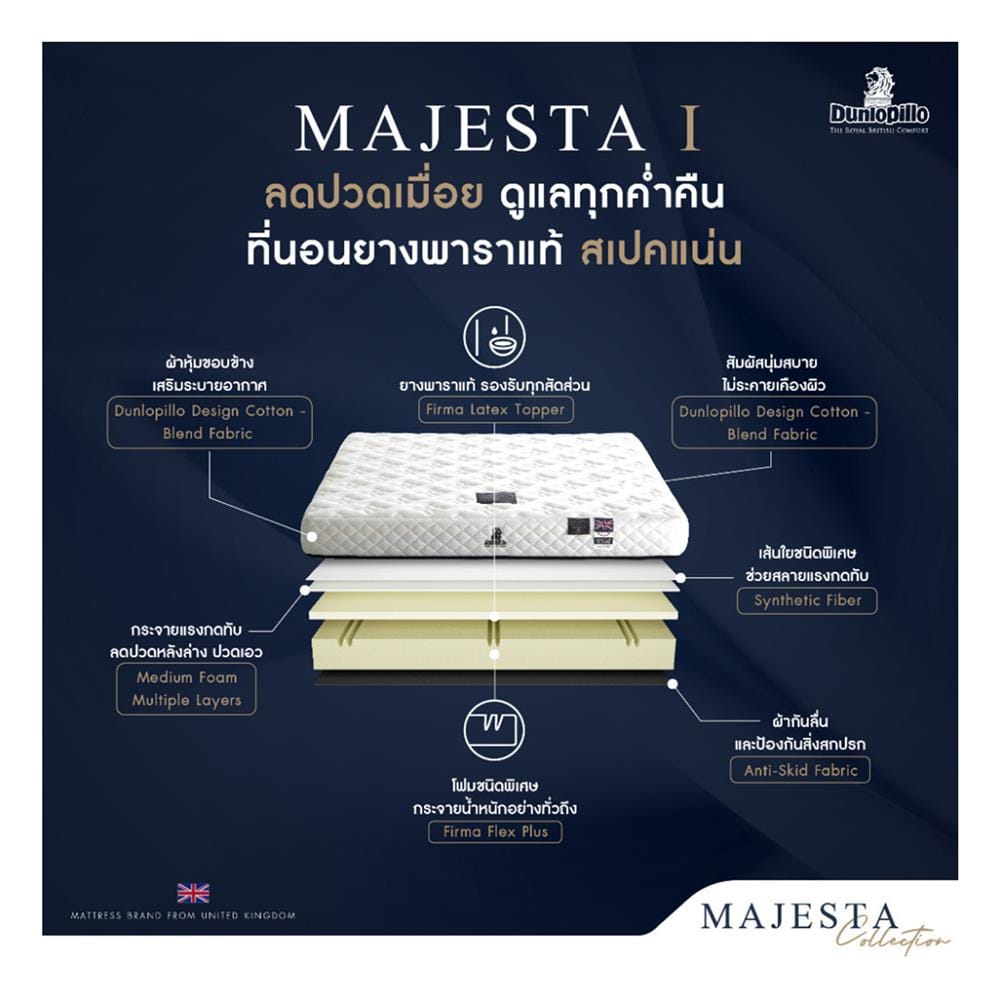 ที่นอนไฮบริด 5 ฟุต สุญญากาศ DUNLOPILLO รุ่น MAJESTA I พร้อมหมอนหนุน 2 ชิ้น