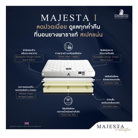 ที่นอนไฮบริด 3.5 ฟุต สุญญากาศ DUNLOPILLO รุ่น MAJESTA I พร้อมหมอนหนุน 1 ชิ้น_5