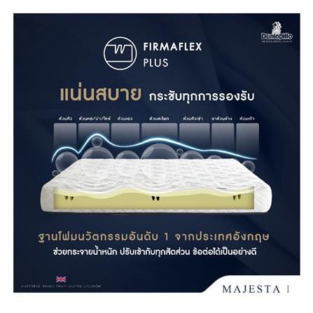ที่นอนไฮบริด 3.5 ฟุต สุญญากาศ DUNLOPILLO รุ่น MAJESTA I พร้อมหมอนหนุน 1 ชิ้น_7