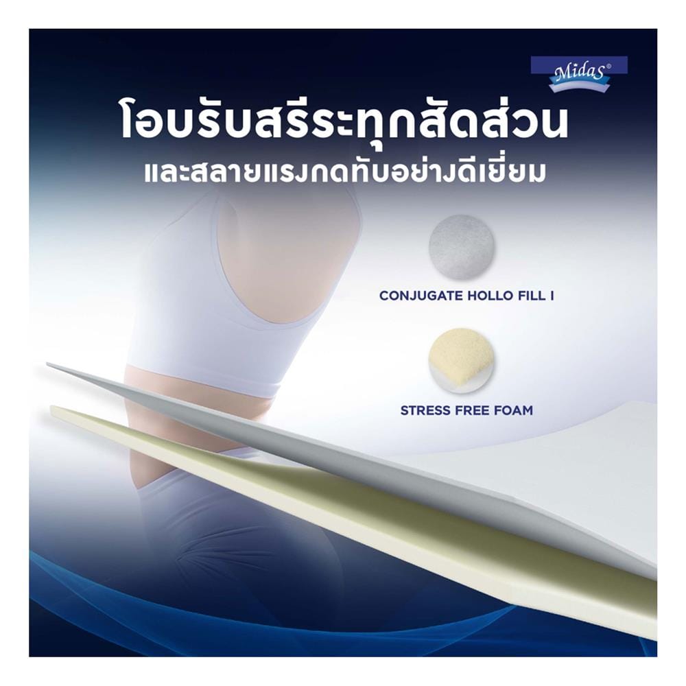 ที่นอนพ็อกเก็ตสปริง 5 ฟุต MIDAS รุ่น FREEDOM PLUS พร้อมหมอนหนุน 2 ชิ้น