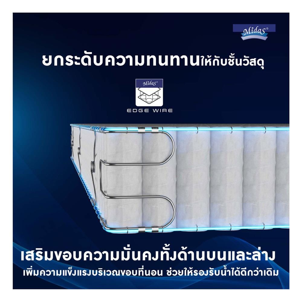 ที่นอนพ็อกเก็ตสปริง 5 ฟุต MIDAS รุ่น FREEDOM PLUS พร้อมหมอนหนุน 2 ชิ้น