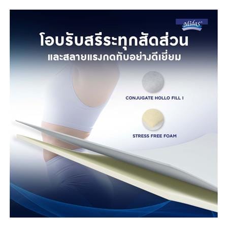 ที่นอนพ็อกเก็ตสปริง 5 ฟุต MIDAS รุ่น FREEDOM PLUS พร้อมหมอนหนุน 2 ชิ้น_7