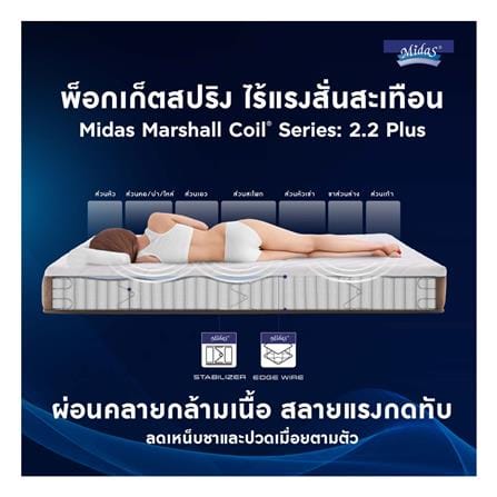 ที่นอนพ็อกเก็ตสปริง 5 ฟุต MIDAS รุ่น FREEDOM PLUS พร้อมหมอนหนุน 2 ชิ้น_12