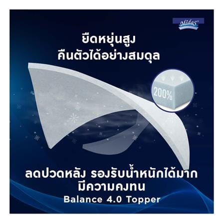 ที่นอนพ็อกเก็ตสปริง 6 ฟุต MIDAS รุ่น FREEDOM PLUS พร้อมหมอนหนุน 2 ชิ้น_10