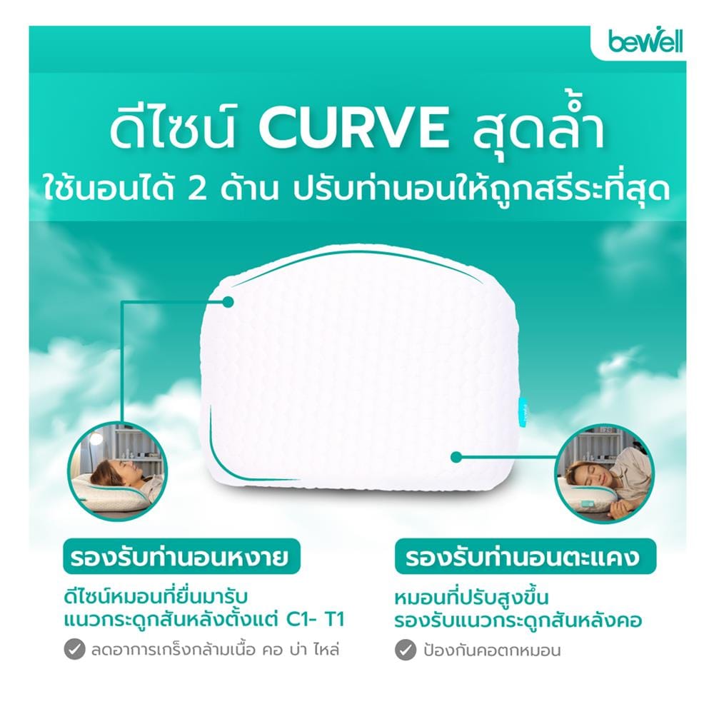 หมอนสุขภาพ เมมโมรี่โฟม BEWELL ERGOCURVE SWE-07 ไซซ์ S 56x45x12.7 ซม. สีขาว