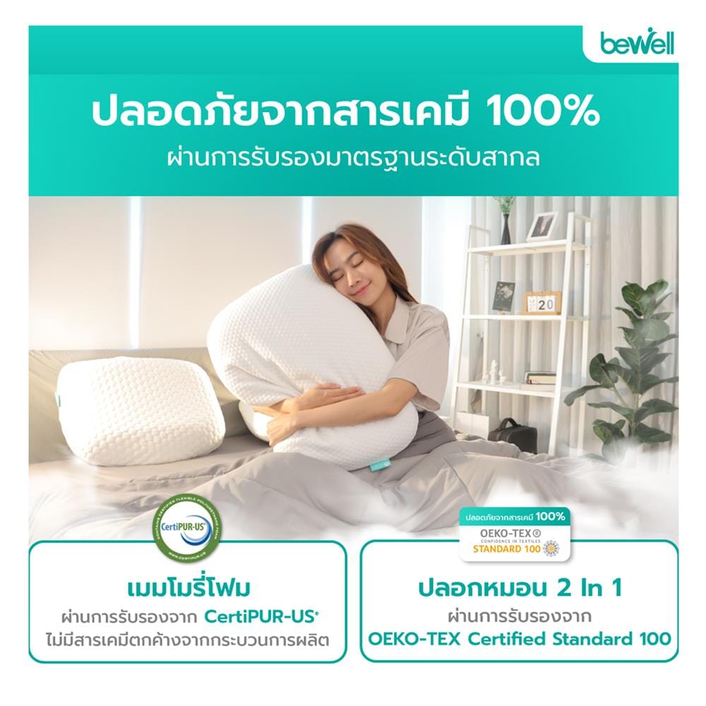 หมอนสุขภาพ เมมโมรี่โฟม BEWELL ERGOCURVE SWE-07 ไซซ์ S 56x45x12.7 ซม. สีขาว