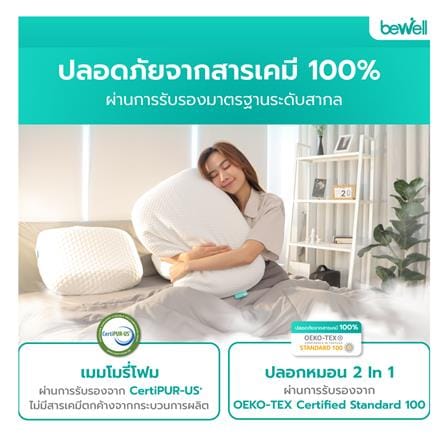 หมอนสุขภาพ เมมโมรี่โฟม BEWELL ERGOCURVE SWE-07 ไซซ์ S 56x45x12.7 ซม. สีขาว_8