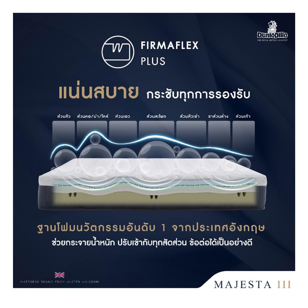 ที่นอนไฮบริด 3.5 ฟุต สุญญากาศ DUNLOPILLO รุ่น MAJESTA III พร้อมหมอนหนุน 1 ชิ้น