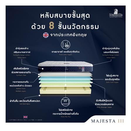 ที่นอนไฮบริด 3.5 ฟุต สุญญากาศ DUNLOPILLO รุ่น MAJESTA III พร้อมหมอนหนุน 1 ชิ้น_5
