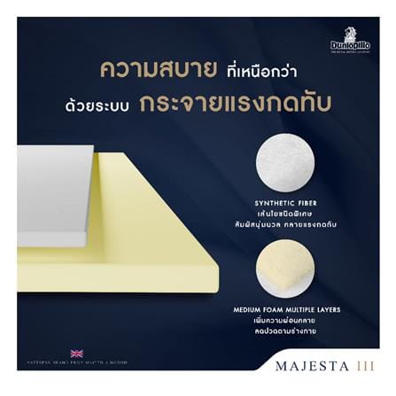 ที่นอนไฮบริด 6 ฟุต สุญญากาศ DUNLOPILLO รุ่น MAJESTA III พร้อมหมอนหนุน 2 ชิ้น_6