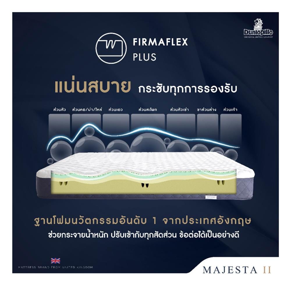 ที่นอนไฮบริด 5 ฟุต สุญญากาศ DUNLOPILLO รุ่น MAJESTA II พร้อมหมอนหนุน 2 ชิ้น
