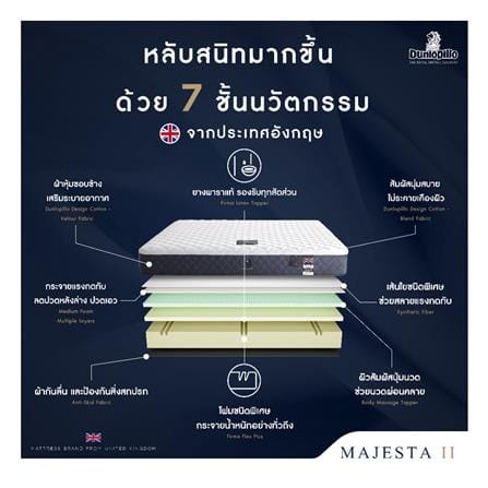 ที่นอนไฮบริด 5 ฟุต สุญญากาศ DUNLOPILLO รุ่น MAJESTA II พร้อมหมอนหนุน 2 ชิ้น_5