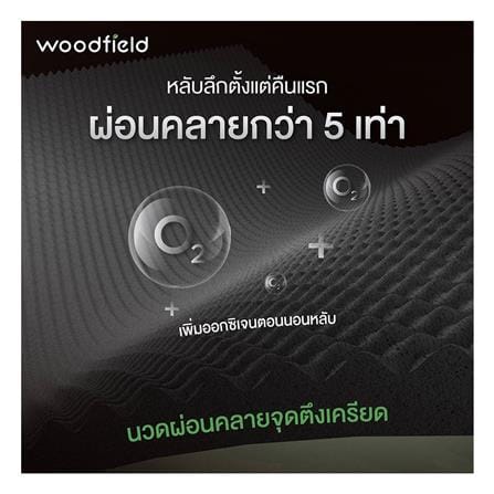 ที่นอนไฮบริด 3.5 ฟุต WOODFIELD รุ่น ECIO I พร้อมหมอนหนุน 1 ชิ้น_8