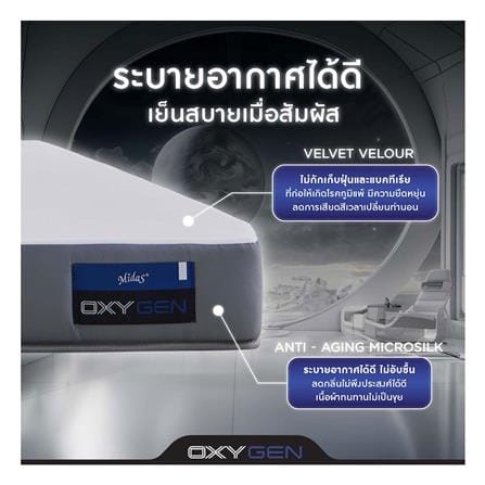 ที่นอนโฟม 3.5 ฟุต สุญญากาศ MIDAS รุ่น OXYGEN พร้อมหมอนหนุน 1 ชิ้น_5