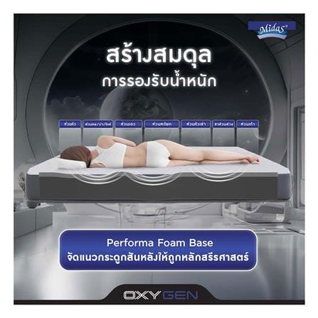 ที่นอนโฟม 3.5 ฟุต สุญญากาศ MIDAS รุ่น OXYGEN พร้อมหมอนหนุน 1 ชิ้น_8
