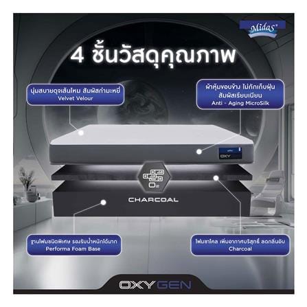 ที่นอนโฟม 6 ฟุต สุญญากาศ MIDAS รุ่น OXYGEN พร้อมหมอนหนุน 2 ชิ้น_4
