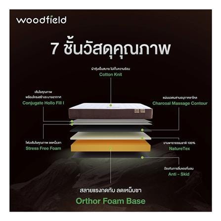 ที่นอนไฮบริด 6 ฟุต WOODFIELD รุ่น ECIO I พร้อมหมอนหนุน 2 ชิ้น_5