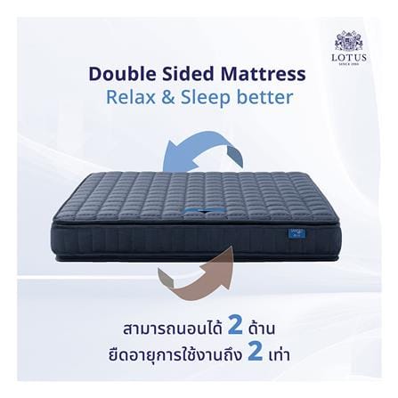 ที่นอนสปริง 5 ฟุต LOTUS รุ่น PRECISE II พร้อมหมอนหนุน 2 ชิ้น_6