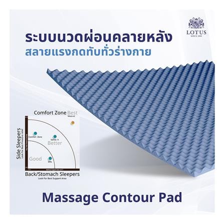 ที่นอนสปริง 5 ฟุต LOTUS รุ่น PRECISE II พร้อมหมอนหนุน 2 ชิ้น_8