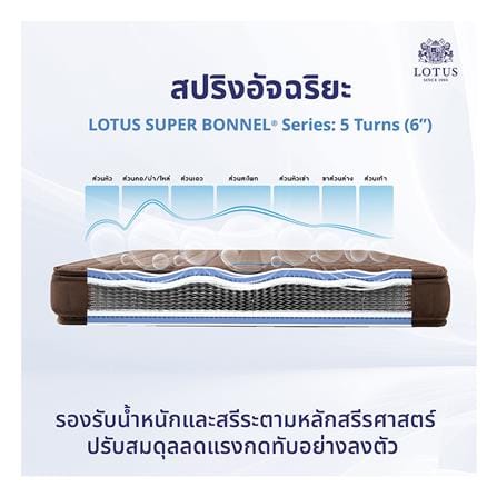 ที่นอนสปริง 5 ฟุต LOTUS รุ่น PRECISE II พร้อมหมอนหนุน 2 ชิ้น_9