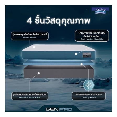 ที่นอนโฟม 5 ฟุต สุญญากาศ MIDAS รุ่น GEN PRO พร้อมหมอนหนุน 2 ชิ้น_4