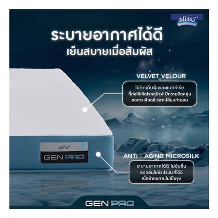 ที่นอนโฟม 5 ฟุต สุญญากาศ MIDAS รุ่น GEN PRO พร้อมหมอนหนุน 2 ชิ้น_5