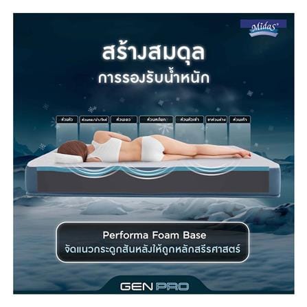 ที่นอนโฟม 5 ฟุต สุญญากาศ MIDAS รุ่น GEN PRO พร้อมหมอนหนุน 2 ชิ้น_8