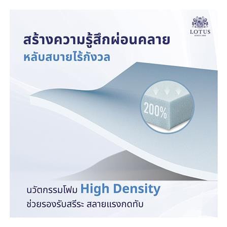 ที่นอนสปริง 6 ฟุต LOTUS รุ่น PRECISE II พร้อมหมอนหนุน 2 ชิ้น_7