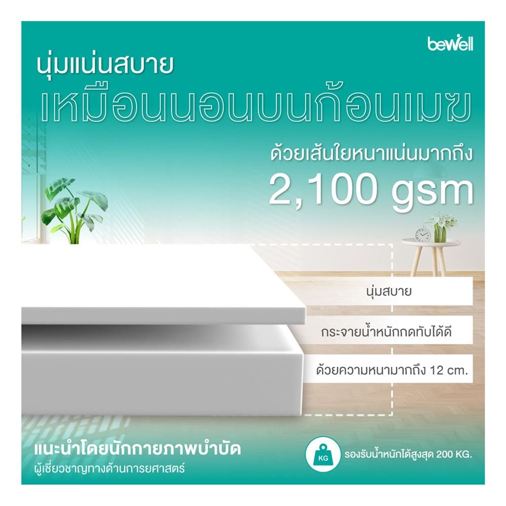 แผ่นรองนอน 3.5 ฟุต BEWELL CLOUDFILL PLUS