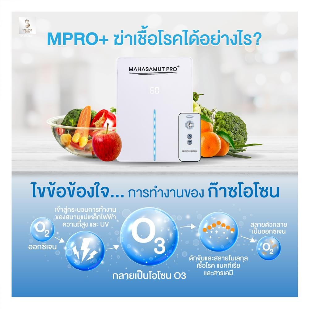 เครื่องผลิตโอโซน SABAIDEECARE MAHASAMUT PRO+