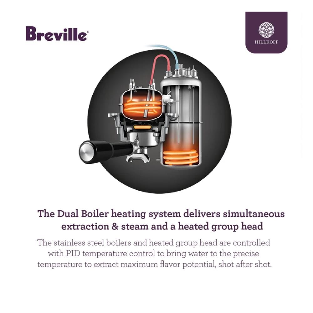 เครื่องชงกาแฟ BREVILLE BES 990 สีเงิน