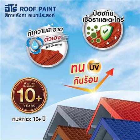 สีทาหลังคา WOODTECT HERO ROOF PAINT H2-R606 สีน้ำเงินทะเล กึ่งเงา 1 แกลลอน_3