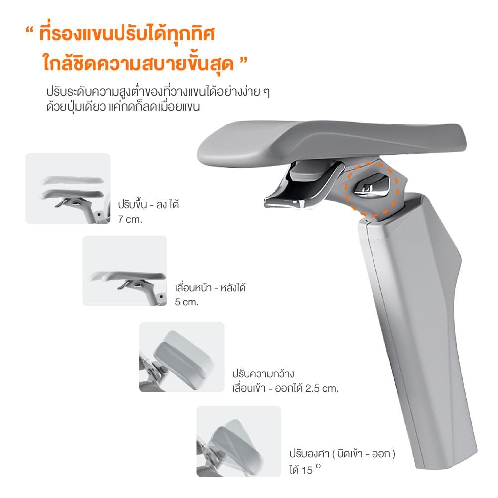 เก้าอี้สุขภาพ ERGOTREND ULTIMATE SPACIO สีดำ