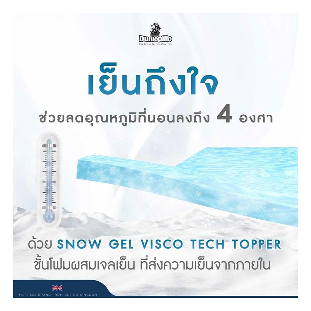 ที่นอนพ็อกเก็ตสปริง 3.5 ฟุต DUNLOPILLO รุ่น NAILA พร้อมชุดเครื่องนอน 7 ชิ้น