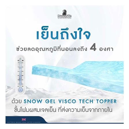 ที่นอนพ็อกเก็ตสปริง 3.5 ฟุต DUNLOPILLO รุ่น NAILA พร้อมชุดเครื่องนอน 7 ชิ้น_6