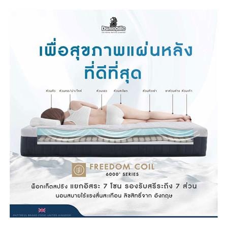 ที่นอนพ็อกเก็ตสปริง 3.5 ฟุต DUNLOPILLO รุ่น NAILA พร้อมชุดเครื่องนอน 7 ชิ้น_7