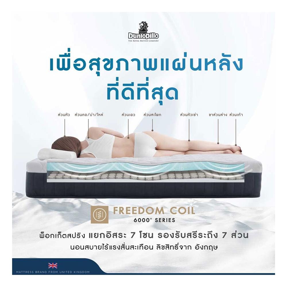 ที่นอนพ็อกเก็ตสปริง 5 ฟุต DUNLOPILLO รุ่น NAILA พร้อมชุดเครื่องนอน 11 ชิ้น