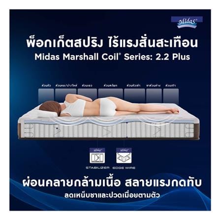 ที่นอนพ็อกเก็ตสปริง 6 ฟุต MIDAS รุ่น FREEDOM X พร้อมหมอนหนุน 2 ใบ_8