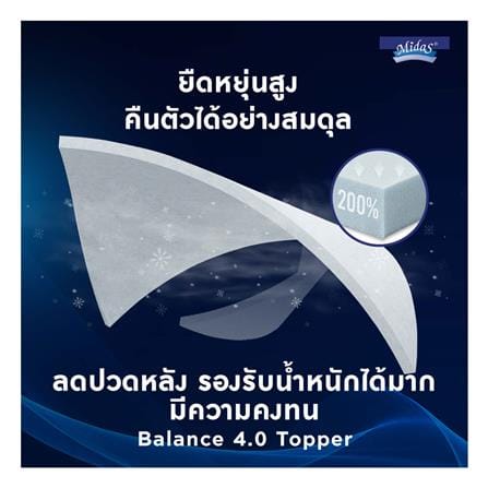 ที่นอนพ็อกเก็ตสปริง 6 ฟุต MIDAS รุ่น FREEDOM X พร้อมหมอนหนุน 2 ใบ_12